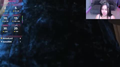 Snapshot of _anna_parker_ chatting on 09.29.25 Ana online show from 09.29.25