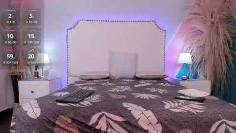 Snapshot of _cherry_fox chatting on 03.21.26 _cherry_fox online show from 03.21.26