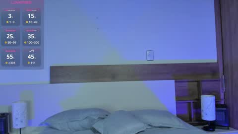  fullmoon online show from 01.31.25