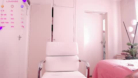 Snapshot of _sandy_s_ chatting on 02.28.25 Sandyy online show from 02.28.25