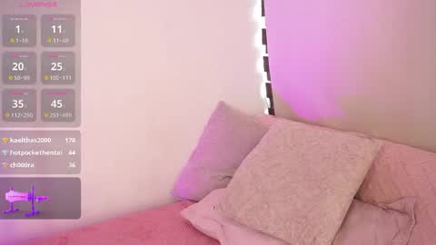 Alexandra  online show from 02.25.25