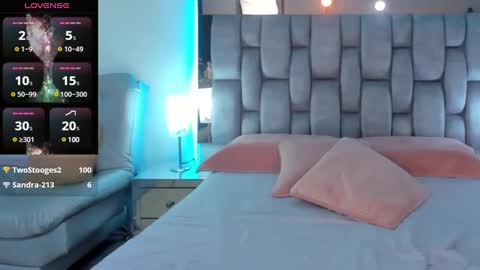 Snapshot of abby_blue01 chatting on 02.01.25 abby_blue01 online show from 02.01.25