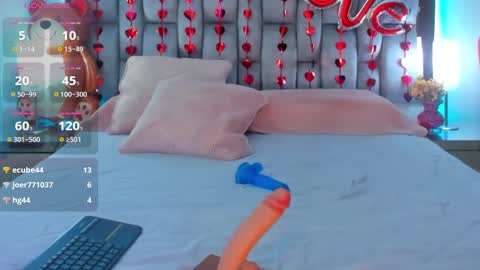 Snapshot of abby_blue01 chatting on 02.14.25 abby_blue01 online show from 02.14.25