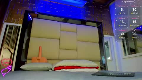 abby online show from 03.19.26