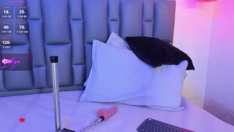 Snapshot of abbyadams23 chatting on 02.02.26 abbyadams23 online show from 02.02.26