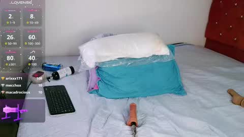 abby garcia online show from 02.18.25