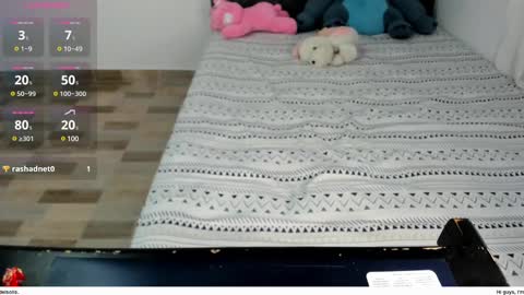 kaori online show from 02.15.25