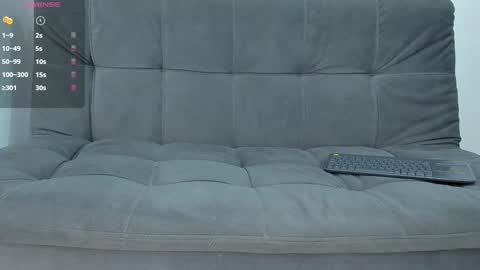 AbrilSonne online show from 01.15.25