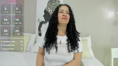 Snapshot of adelesmithh chatting on 02.17.25 Adele Smithh online show from 02.17.25