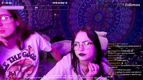 aetherealattractions online show from 05.14.26