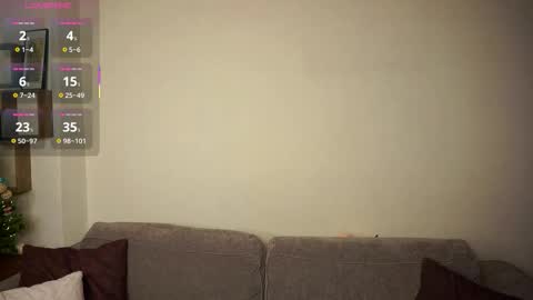 Lana  1800 - 0330 UTC   Mia 0700- 1630 UTC online show from 02.14.26