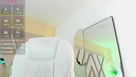 Snapshot of agatarose1 chatting on 02.26.25 AgataRose online show from 02.26.25