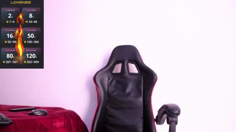 Snapshot of akira_tattoo chatting on 01.21.25 Akira online show from 01.21.25