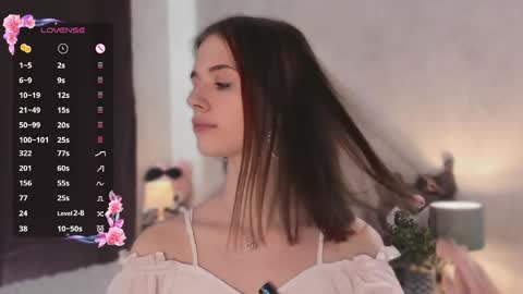 Snapshot of akumadadrive chatting on 02.21.25 akuma online show from 02.21.25