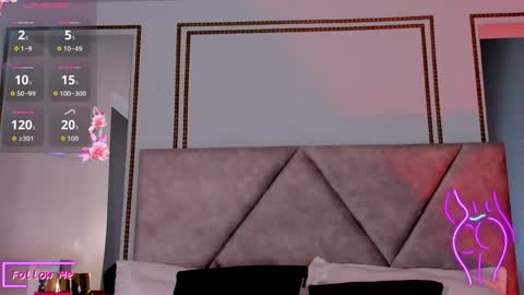 Snapshot of alannaajoness chatting on 05.19.26 Alanna Jonnes online show from 05.19.26