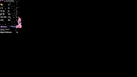 Alaska online show from 02.22.25