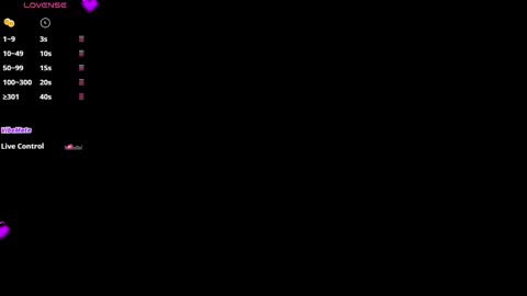 Alejandra online show from 01.14.26