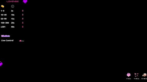 Alejandra online show from 01.19.26