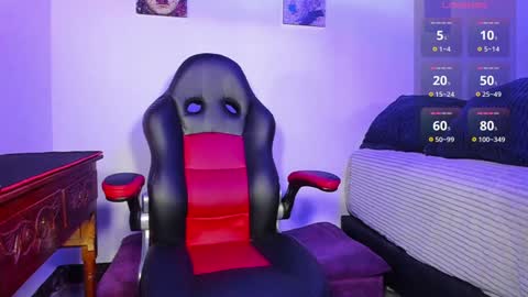 Snapshot of alex_smith0 chatting on 02.05.25 online show from 02.05.25