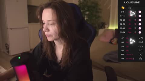 Snapshot of alexa_feels chatting on 11.02.25 Little Duck homie online show from 11.02.25