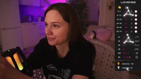 Snapshot of alexa_feels chatting on 12.04.25 Little Duck homie online show from 12.04.25