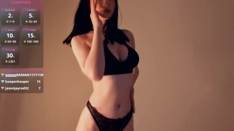 Jody  Christine online show from 01.05.25