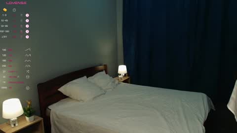 Jody  Christine online show from 02.28.25