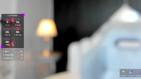 Alexiaa  Online 1430 to 2100 GMT-5 online show from 01.15.25