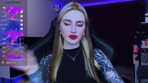 Snapshot of alice_specter chatting on 02.18.25 Alice online show from 02.18.25