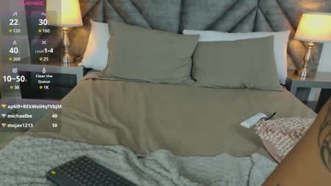 alicegould online show from 02.01.25