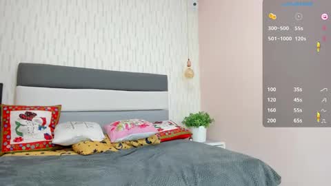 Snapshot of alicestark2 chatting on 12.14.24 online show from 12.14.24