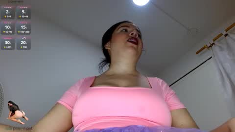 Snapshot of alicesweetx chatting on 10.27.25 alices cuenta independiente online show from 10.27.25