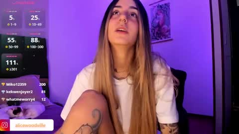 Alice online show from 12.01.24