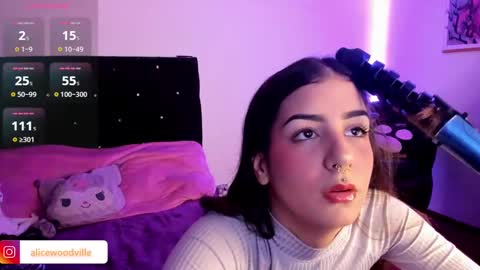 Alice online show from 12.30.24