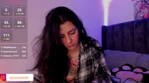 Alice online show from 02.20.25