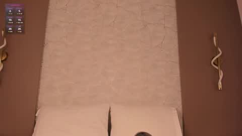 Snapshot of allie_bruce chatting on 02.03.26 A L L I E online show from 02.03.26