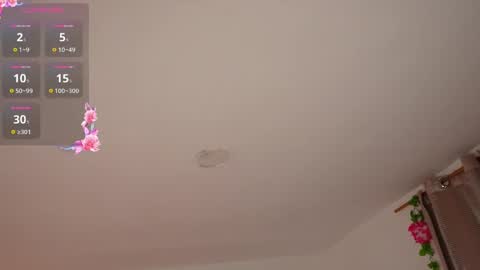 Alondra online show from 12.31.24