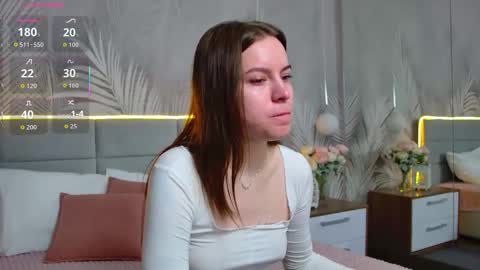 Snapshot of amaliabell chatting on 09.10.25 Amalia online show from 09.10.25