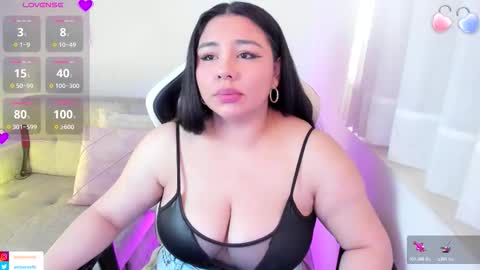 Snapshot of ambar_wells chatting on 11.17.25 ana online show from 11.17.25