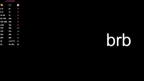 Snapshot of ambershays chatting on 02.13.25 Amber online show from 02.13.25