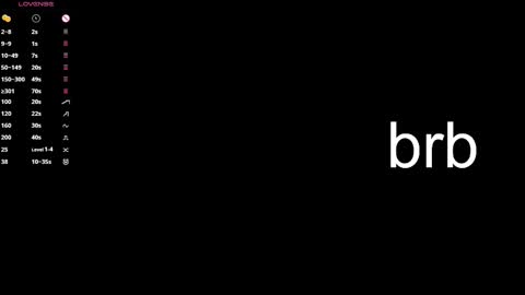 Snapshot of ambershays chatting on 02.14.25 Amber online show from 02.14.25