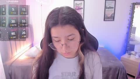 Snapshot of amy_sophiaa chatting on 01.11.25 Amy sophia 3 online show from 01.11.25