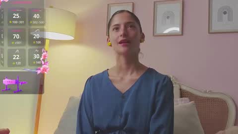 Snapshot of anam8 chatting on 02.28.25 Ana Mara Botero online show from 02.28.25