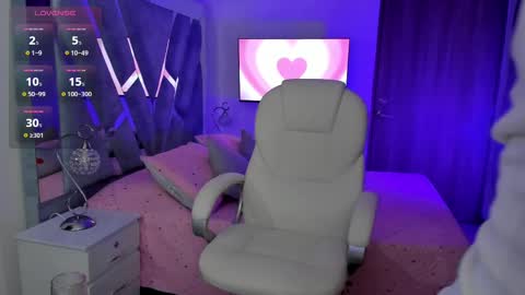 Snapshot of anastasia_______ chatting on 02.13.25 anastasia online show from 02.13.25