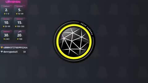 Snapshot of andy_gray01 chatting on 03.06.25 Andy Gray online show from 03.06.25