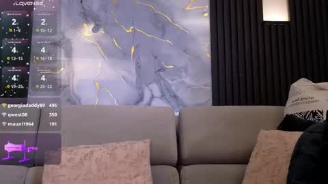 Anell online show from 01.14.26