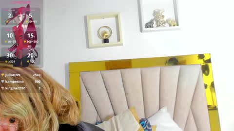 ANGHEL online show from 01.23.25