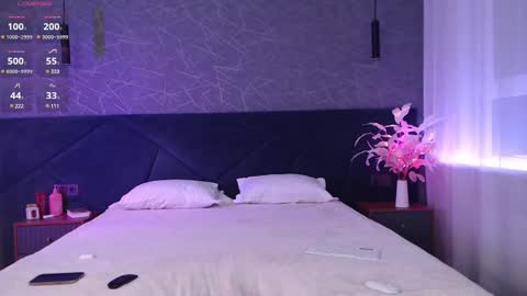 Angelina online show from 02.19.25