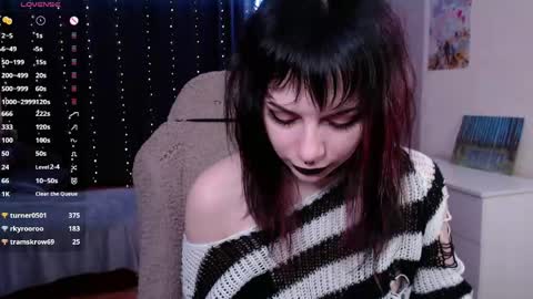 Snapshot of angelic_shawty chatting on 06.03.26 Angel Katy online show from 06.03.26