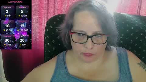 AngYourDirtyCanadian online show from 04.03.26